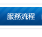 房屋二胎辦理